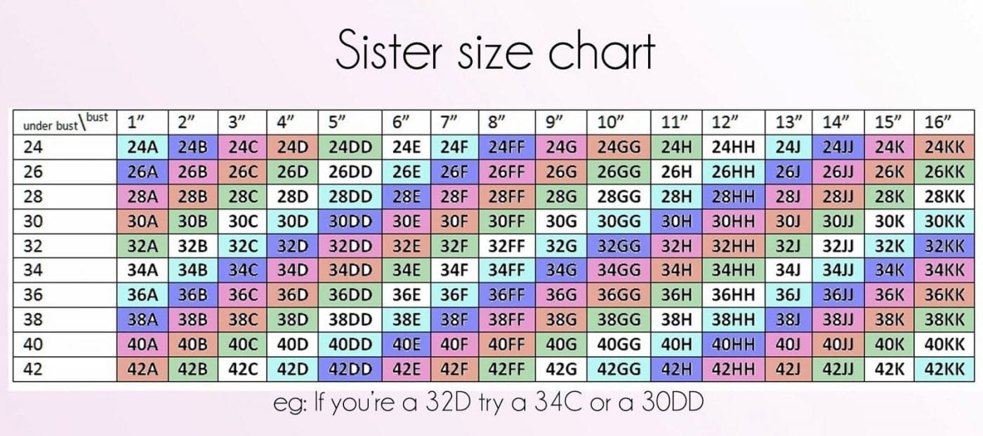 bra-size-chart-best-sex-doll-love-doll-in-one-place